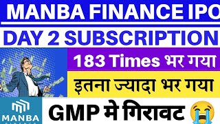 Manba Finance IPO Day 2 Subscription Status 🔥 Manba Finance IPO  Manba Finance IPO GMP 💥 [upl. by Irbua10]