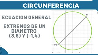 Extremos de un diámetro 3 8 y 1 4  Ecuación de la Circunferencia [upl. by Bertrando]