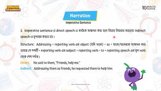 Imperative Sentence  Narration Change  Narration in English Grammar [upl. by Wakeen]