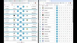 Primera Nacional de Argentina 2024 Fecha 3 Resultados Posiciones y Fixture [upl. by Barren507]