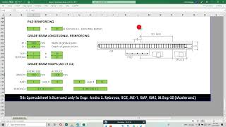 DESIGN OF GRADE BEAM USING ACI 31899 [upl. by Silverstein]