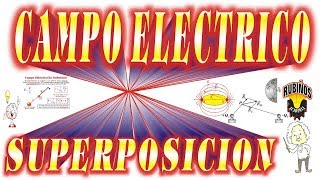 Superposición de Campos Eléctricos Concepto y Ejercicio Resuelto de Física Básica  Electrostática [upl. by Belldame882]