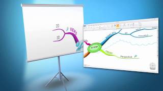 How to use iMindMap in under 2 minutes [upl. by Wallack]