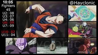 THE 48 Minutes of Tournament of Power in REAL TIME [upl. by Cressida]