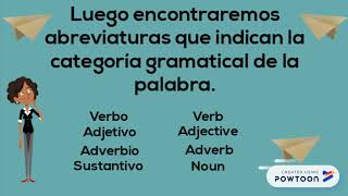 Cómo usar el diccionario de inglésespañol [upl. by Marilin]