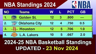 NBA Standings 2024  Last Update 23112024  NBA Table [upl. by Telrats]