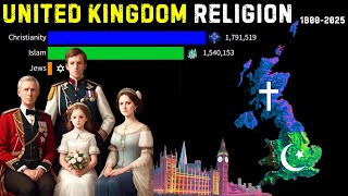 Religion in the United Kingdom [upl. by Naleag]