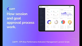 How Session and Goal Approval Process Work in ZaiKIP  KPI Management Software [upl. by Lednam656]