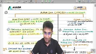 EQUALISATION LEVY ADJUSTMENTS  CA FINAL NOV 24 DT REVISION  EQUALISATION LEVY REVISION  JAGAT SIR [upl. by Elleinaj326]