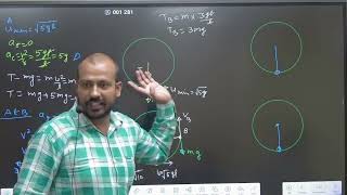 Vertical Circular Motion lecture 2 [upl. by Johnson]