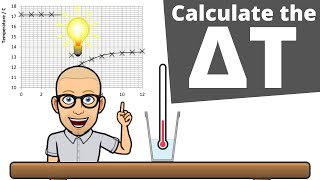 Calculating Temperature Changes from a Calorimeter Practical ResultsGraph  OCR A Alevel Chemistry [upl. by Ginelle]