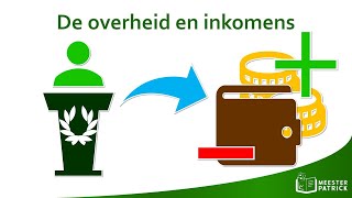 De overheid en inkomens  Economie [upl. by Neal]