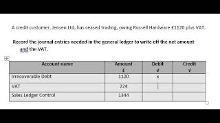 Bookkeeping Controls Task 3 Irrecoverable Debt example Question [upl. by Nirred7]