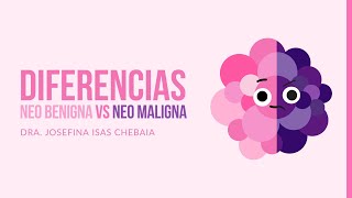 Diferencias de neoplasias benignas y malignas [upl. by Shornick]