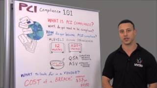 PCI Compliance 101  What is PCI Compliance and How to Become PCI Compliant [upl. by Benedix276]