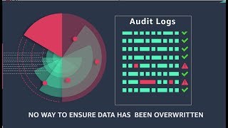 AWS QLDB Overview Animated Explainer Video [upl. by Vedis497]