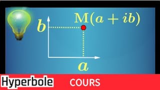 NOMBRE COMPLEXE • AFFIXE dun point • Lien entre nombres complexes et points du plan • Maths expert [upl. by Orfinger]