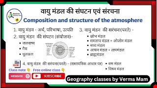 वायु मंडल की संघटन एवं सरंचना composition and Structure of atmosphere [upl. by Niloc]