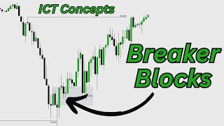 Identifying Breaker Blocks  ICT Concepts [upl. by Weiser]