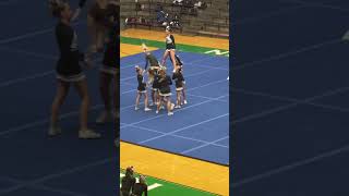 Cheerleading Noblesville HS Millers [upl. by Conner822]