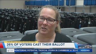 26 of Benton County voters cast ballots early [upl. by Asiuol270]