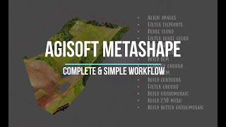 Agisoft Metashape  Complete Tutorial Cloud Mesh DSM DTM Classify Orthoimage  No GCPs [upl. by Nairb]