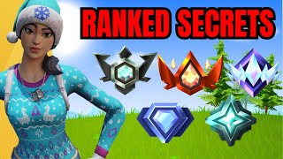 How The Fortnite Ranked System Actually Works [upl. by Adiaz]