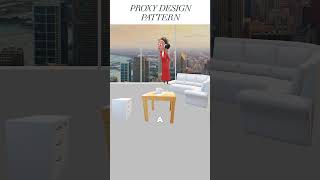 Master the Proxy Design Pattern YouTube API coding java programming software api youtube [upl. by Sothena]