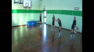 VOLLEYBALL ALLENAMENTO TECNICO E DIDATTICA PER LATTACCO [upl. by Yngad]