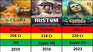 Akshay Kumar  Best Movies list  Akshay Kumar All Movie  Data Analysis [upl. by Hayidah]