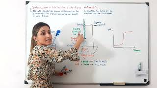 Redox Pilas voltaicas Ejercicio 2 [upl. by Naillimixam]