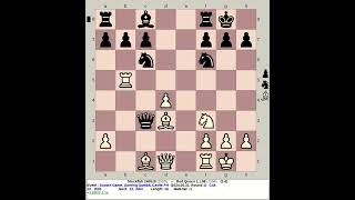 Stockfish 240528 vs Red Queen 1 1 98  Scotch Goering Gambit chess [upl. by Roderich]