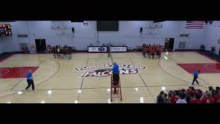 Florida College vs Doane University Womens College Volleyball [upl. by Jerroll]