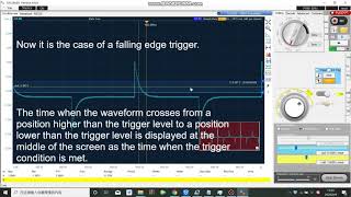 LOTO Oscilloscope  Trigger operations [upl. by Anerev]