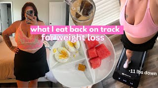 WHAT I EAT IN A DAY FOR WEIGHT LOSS BEING BACK ON TRACK  RESET [upl. by Alwin84]