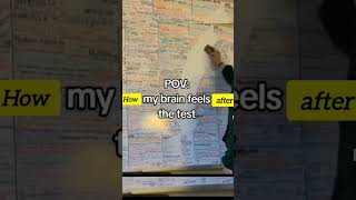 This fear 😪🙁 neet motivation medicalentranceexam subscribe [upl. by Swane]