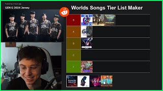 Can Caedrel CoStream LEC Worlds Song Tier List amp Worlds Winners Quiz [upl. by Fernandez]