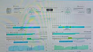 Ubnt LiteBeam AC Gen2  Unboxing in Village Vloge 2024 A  Nagar 11Km Link  Village Internet  📡🌲💻📱 [upl. by Nomelif]