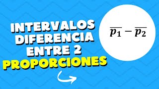 Estadística Inferencial  Intervalo de Confianza para la Diferencia entre 2 Proporciones [upl. by Saixela]