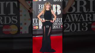 Taylor swift 2006  2024 taylorswift thetorturedpoetsdepartment [upl. by Deeas]