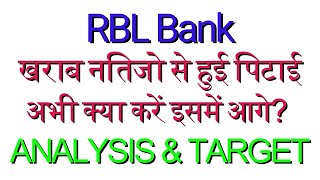 Rbl bank share latest news  rbl bank share analysis  rbl bank share price target [upl. by Danna]