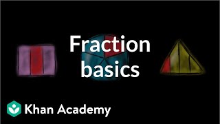 Fraction basics  Fractions  3rd grade  Khan Academy [upl. by Margarita]