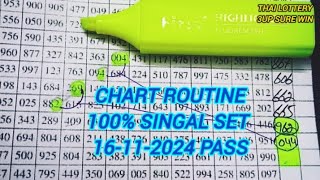 3up New Singal Set Chart Paper Route Pass For 16112024 Thailand Lottery 3up Set Routine16112024 [upl. by Anaile925]