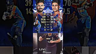 Ruturaj Gaikwad VS Shubman Gill cricket sg shorts ruturajgaikwad shubmangill t20worldcup [upl. by Nayve]