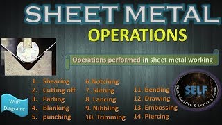 Sheet metal operations  operations performed on sheet metals  sheet metal processes [upl. by Keeler498]