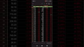 All etf track in one sheet etfkidukan etf [upl. by Yawnoc222]