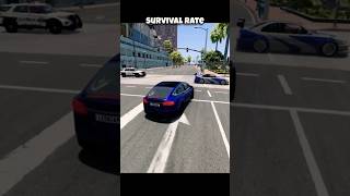 Chance of survival with different vehicles beamng beamngdrive game gameplay gaming beamngcrash [upl. by Delaney]