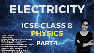 Electricity  ICSE CLASS 8 Physics  Part  1 [upl. by Diarmuid963]