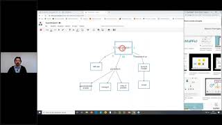 Come usare le mappe digitali di SuperMappeX nella Didattica a Distanza [upl. by Yecniuq]