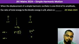 When the displacement of a simple harmonic oscillator is one third of its amplitude the ratio of [upl. by Salem699]